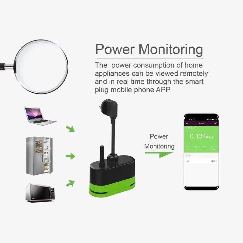 Tuya EU 16A Wifi Smart Outdoor - Outdoor Power Adapter ulasan dan harga