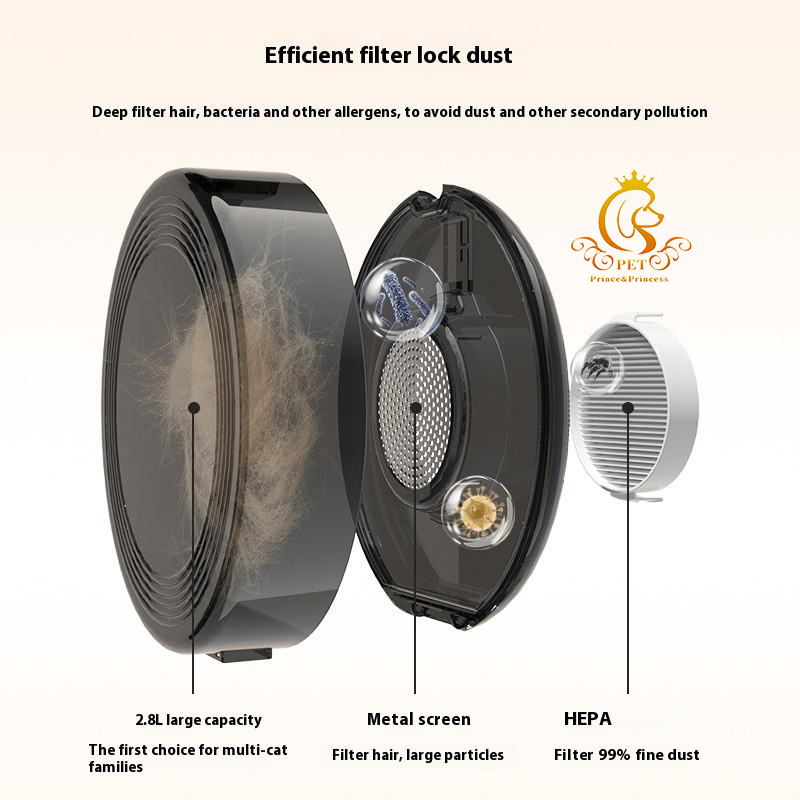 EUR PET Quiet Pet Blow-Suction - Outdoor Power Vacuum ulasan dan harga
