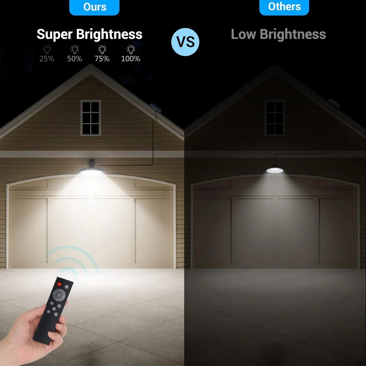 Solar Light Indoor Outdoor She - Outdoor Power For Gazebo ulasan dan harga
