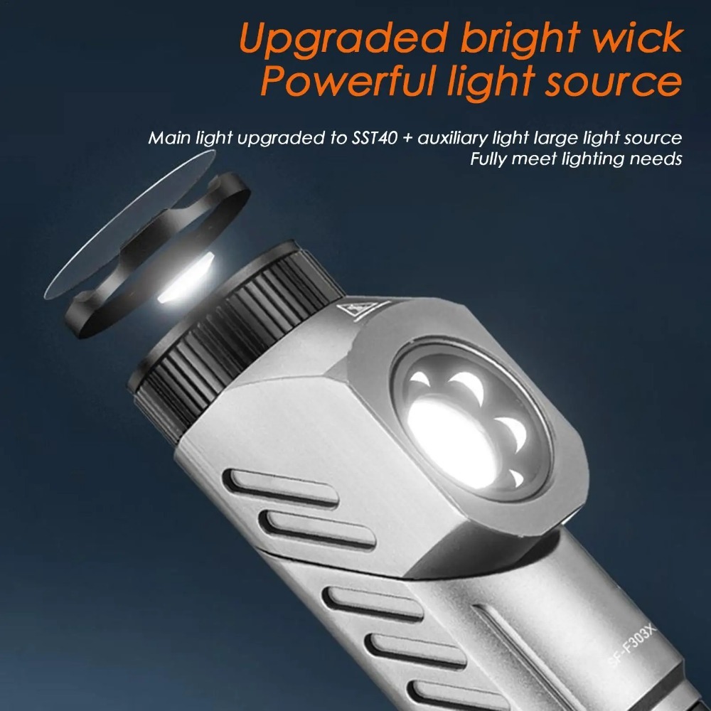 Powerful Mini LED Flashlight 9 - Outdoor Power For Camping ulasan dan harga