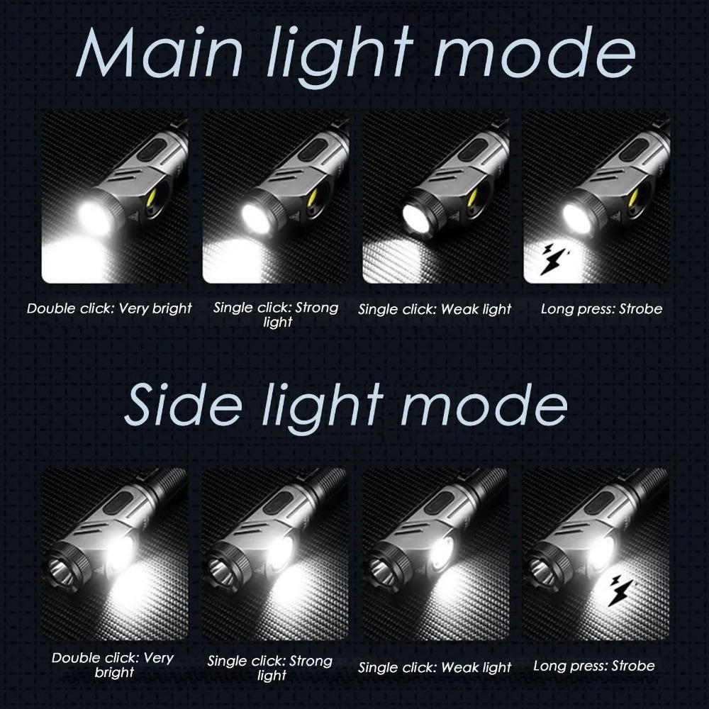 Powerful Mini LED Flashlight 9 - Outdoor Power For Camping ulasan dan harga