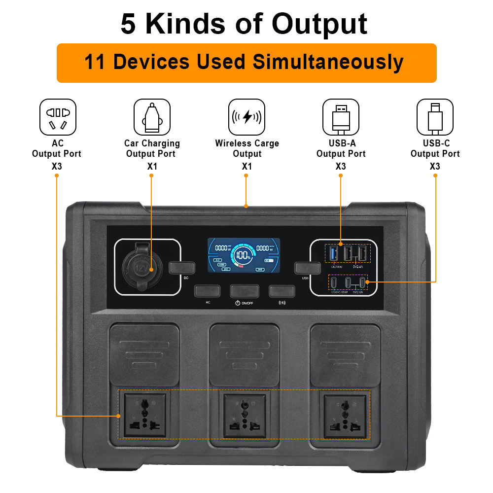 1200W Portable Solar Generator - Outdoor Power For Camping ulasan dan harga