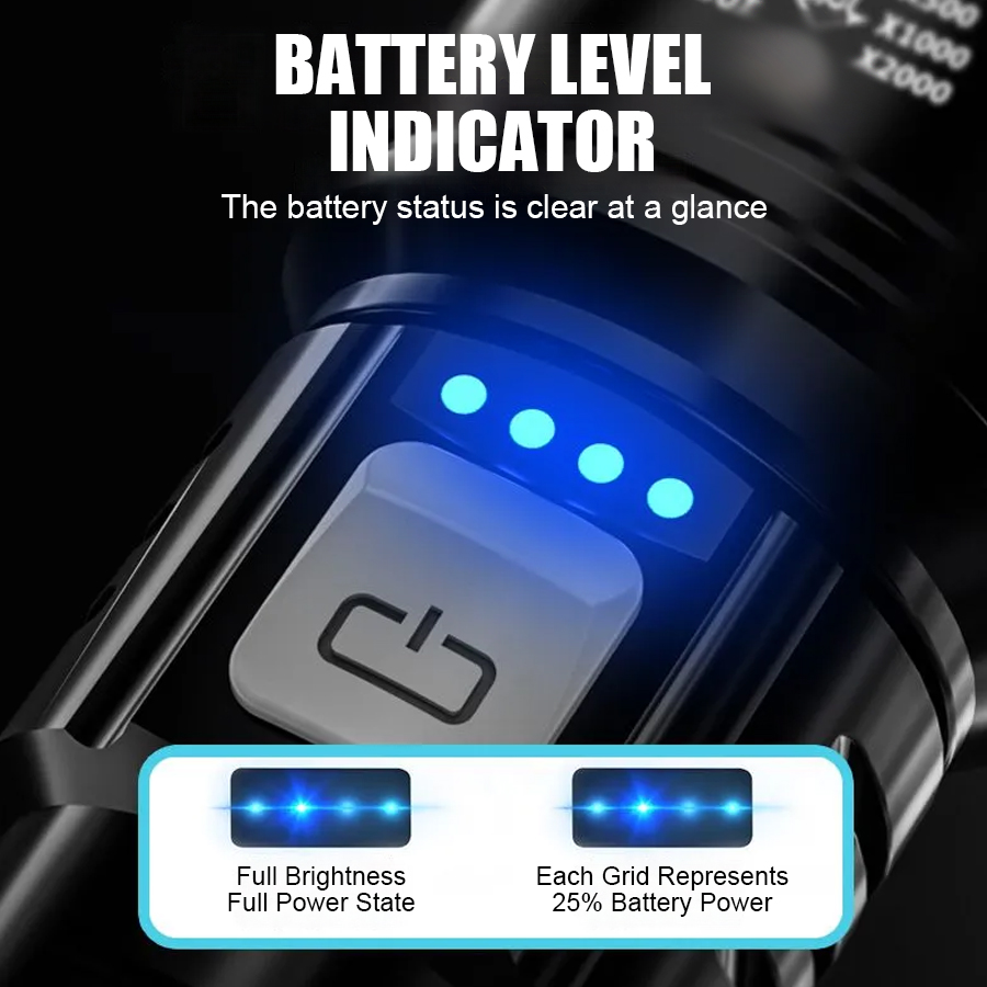 High Power P50 LED Flashlight  - Outdoor Power For Camping ulasan dan harga