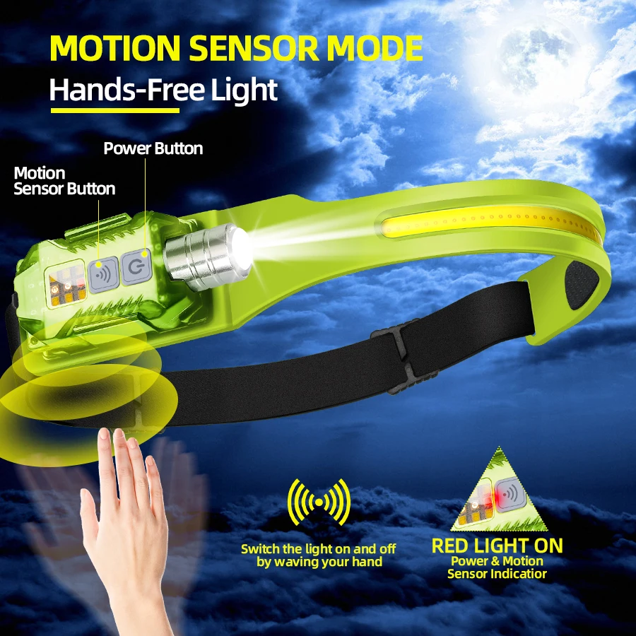 Powerful LED Headlamp Portable - Outdoor Power For Camping ulasan dan harga