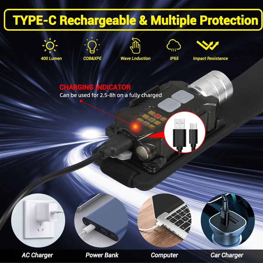 Powerful LED Headlamp Portable - Outdoor Power For Camping ulasan dan harga