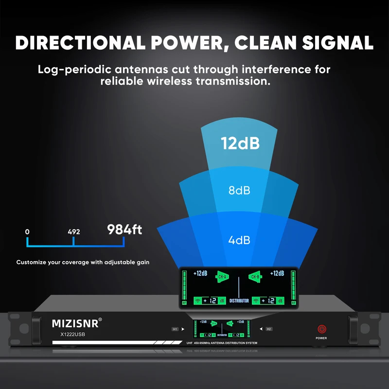 Professional Antenna Amplifier - Outdoor Power Distributors ulasan dan harga