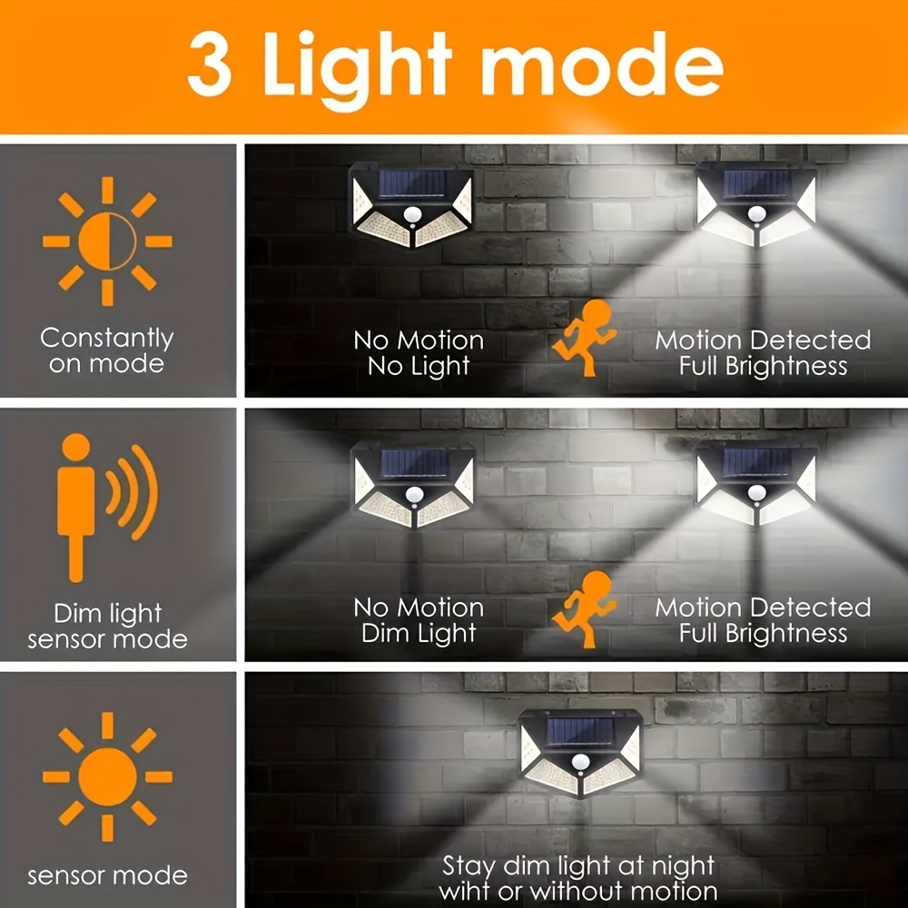 LED Solar Powered Outdoor Deco - Outdoor Power For Gazebo ulasan dan harga