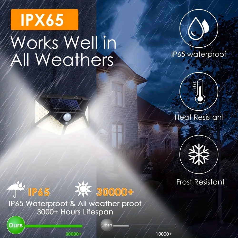 LED Solar Powered Outdoor Deco - Outdoor Power For Gazebo ulasan dan harga