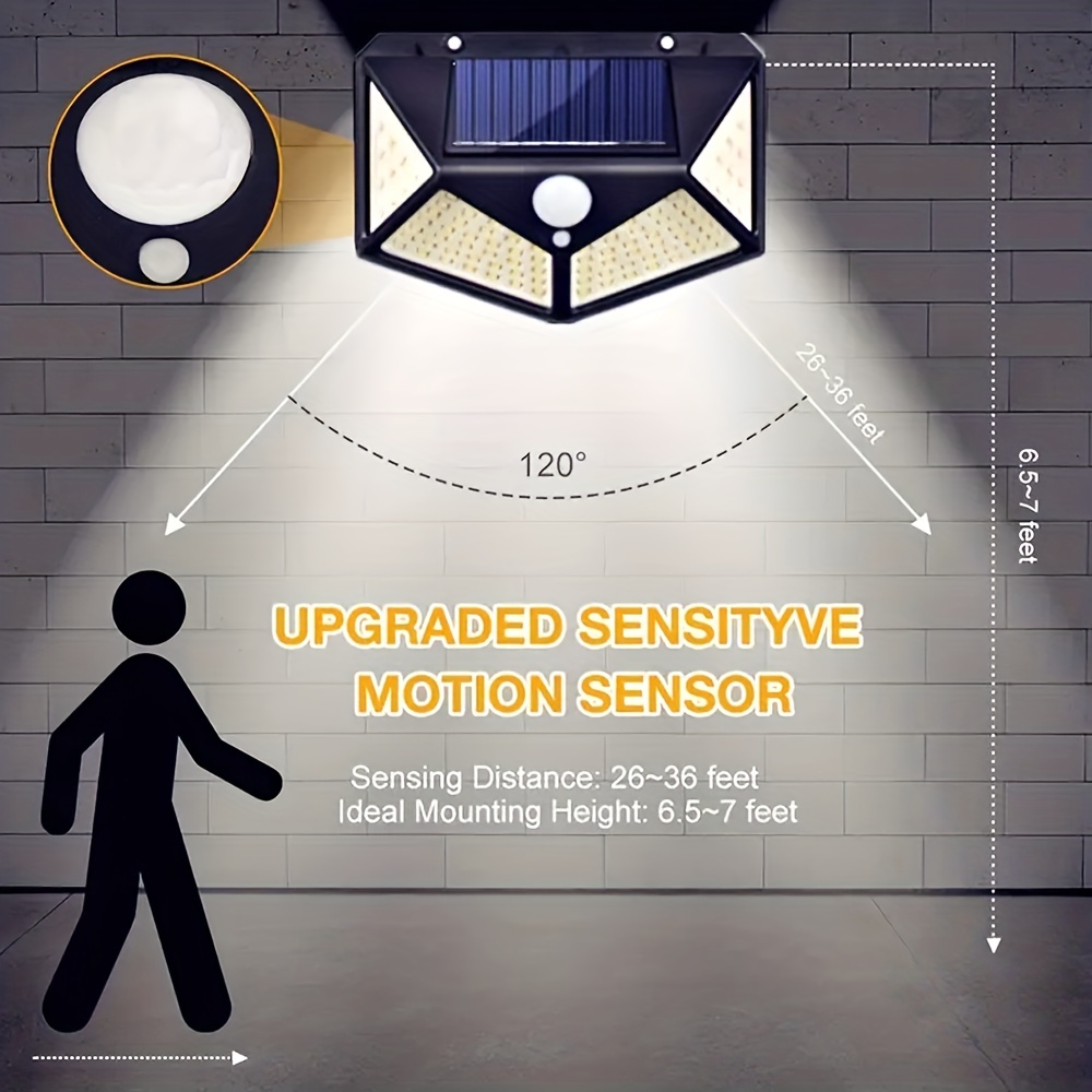 LED Solar Powered Outdoor Deco - Outdoor Power For Gazebo ulasan dan harga