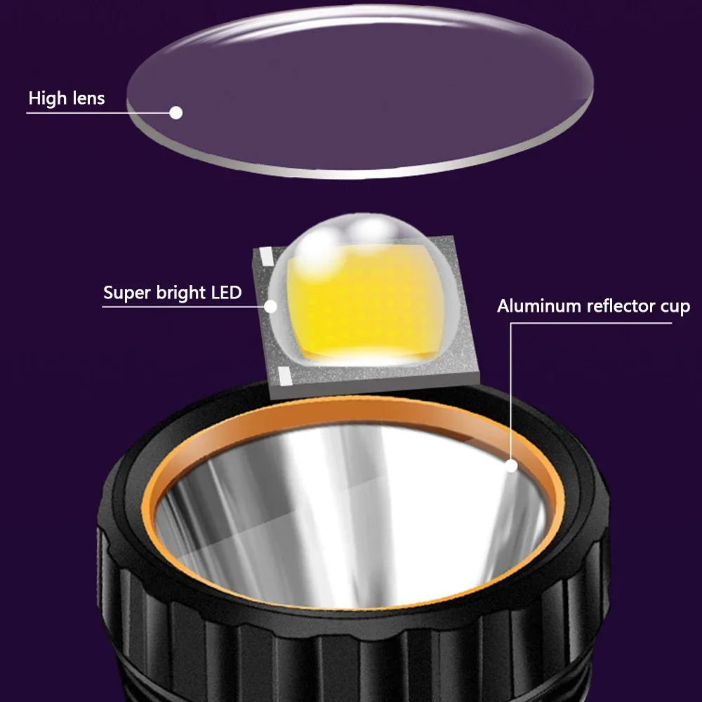 1PC Multi-function Solar LED F - Outdoor Power For Camping ulasan dan harga