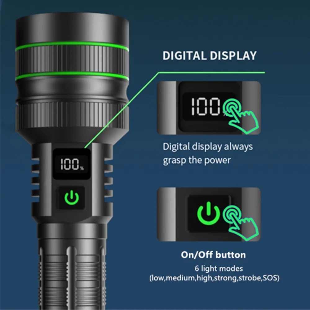 Powerful LED Flashlight Zoomab - Outdoor Power For Camping ulasan dan harga