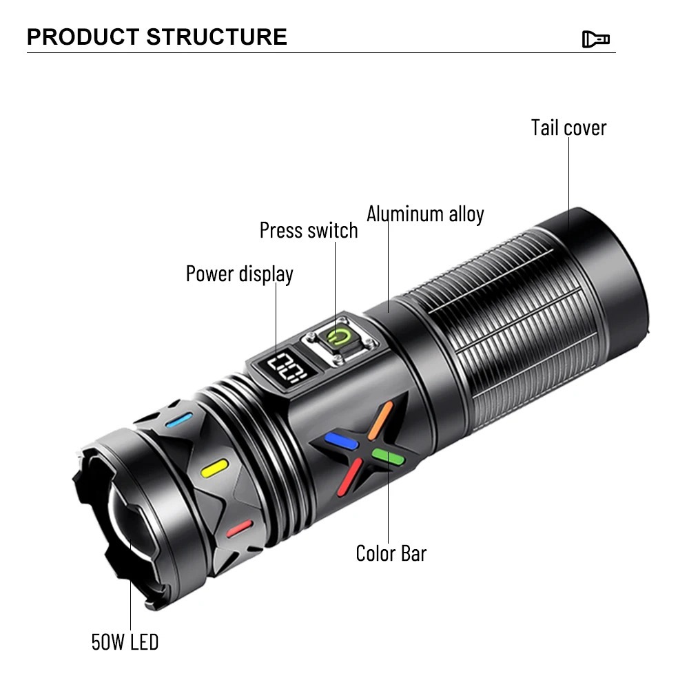 High Power LED Flashlight Tele - Outdoor Power For Camping ulasan dan harga